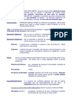 Penal Breves Conceitos PDF