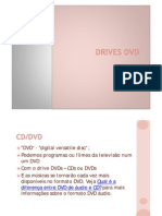 Drives Dvd