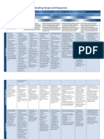 ESF Reading Scope and Sequence