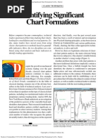 Identifying Significant Chart Formations