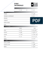 Formula Chart