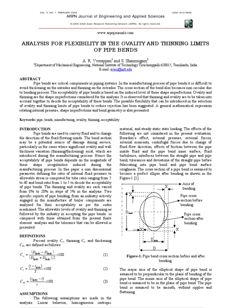 Pipe Ovality Bending Pipe (Fluid Conveyance)