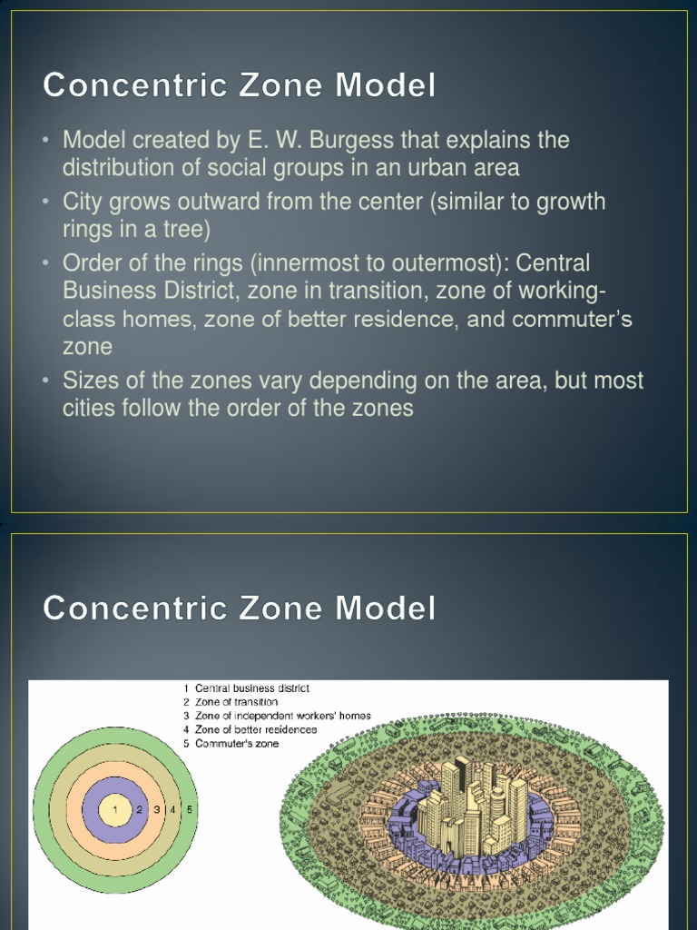 Concentric Zone Model Urban Geography Urbanization
