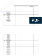 Tabla Comparativa