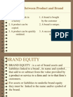 Brand Equity Model