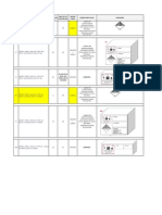 Tableau Recapitulatif Iata en