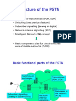 Presentation On SDH Vs SS7