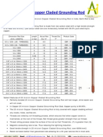 25 Micron Copper Claded Grounding Rod PDF