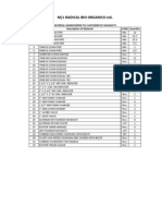 M/S Radical Bio Organics LTD.: Sl. No. Description of Material UOM Quantity Material Handovered To Customer by Maxwatt