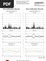 Download Panasonic TC-P50S60 CNET review calibration results by David Katzmaier SN136907001 doc pdf