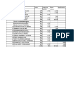 Planilla de Turisticas Cts Gratificaciones y Cts