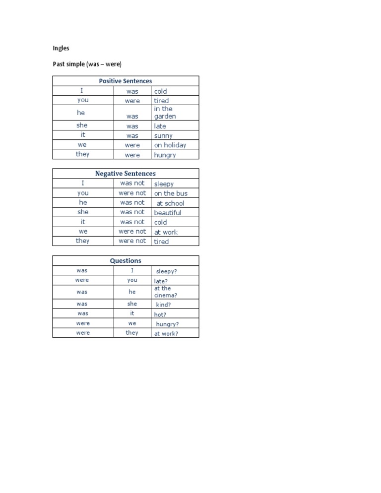 Past Simple: Was/Were Usage Guide | PDF | Language Arts & Discipline
