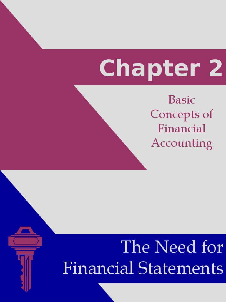 Basic Concepts of Financial Accounting | PDF | Financial Accounting ...