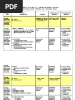 Upsr Mathematics Revision Classroom Teaching&Learning Action Planning