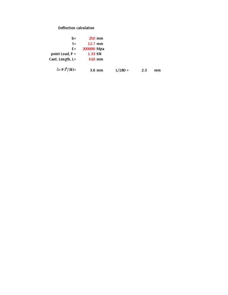 Deflection Calculation B MM T MM E Mpa Point Load, P KN Cant. Length, L ...