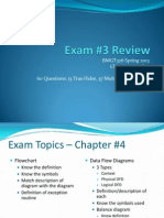 BMGT326 Exam _3 Review