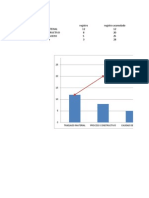 Pareto Excel