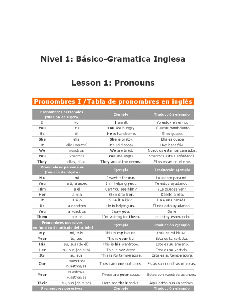 Curso de Ingles (Nivel 1-Básico) | PDF | Abuelo | Mecánica del lenguaje