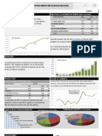 Reporte Coyuntura Mineria Nacional Marzo 2013