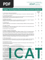 Part 66 Module 5 syllabus