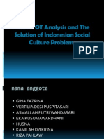 The SWOT Analysis and The Solution of Indonesian SIAP