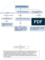 Mapa Conceptual