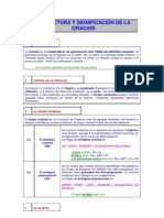 Estructura y Significación de La Oracion