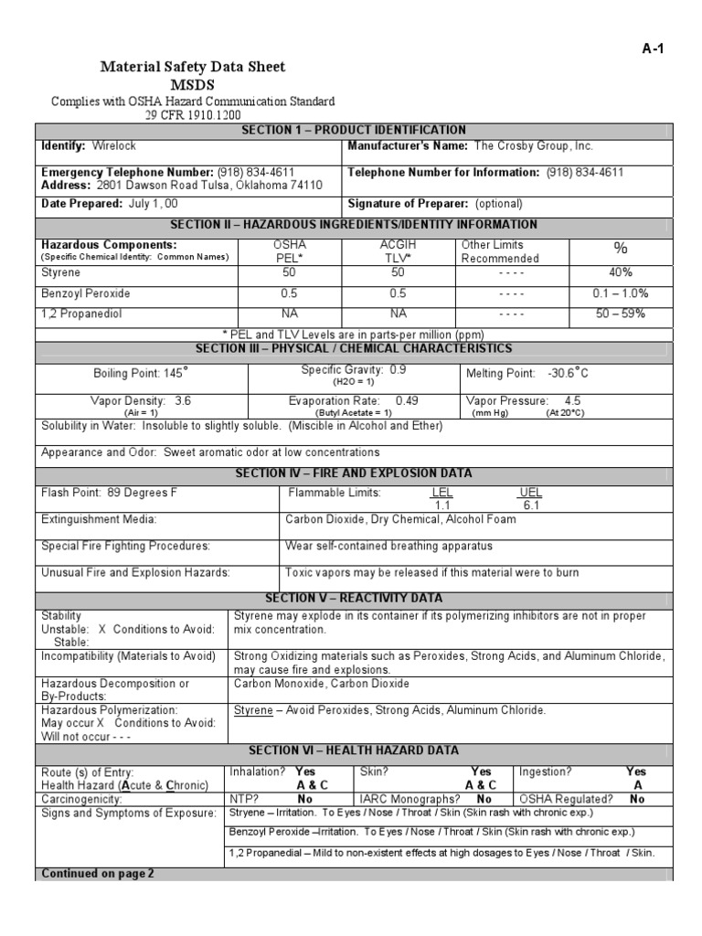 29 Cfr 1910.1200 Hazard Communication
