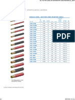 Battery Cable- Products - Narva