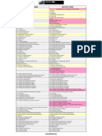 Compare ISO 9001 AS9100c PDF
