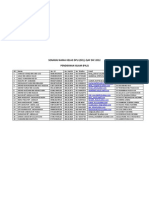 Senarai Nama Kelas Dpli (SR) J-Qaf Dic 2012 Pendidikan Islam (Pa2)