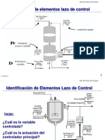 IQ681 Inst&Amp;Control 02-Instrumentos