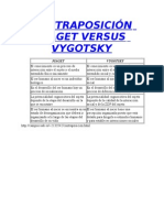 Contraposición Piaget Versus Vygotsky