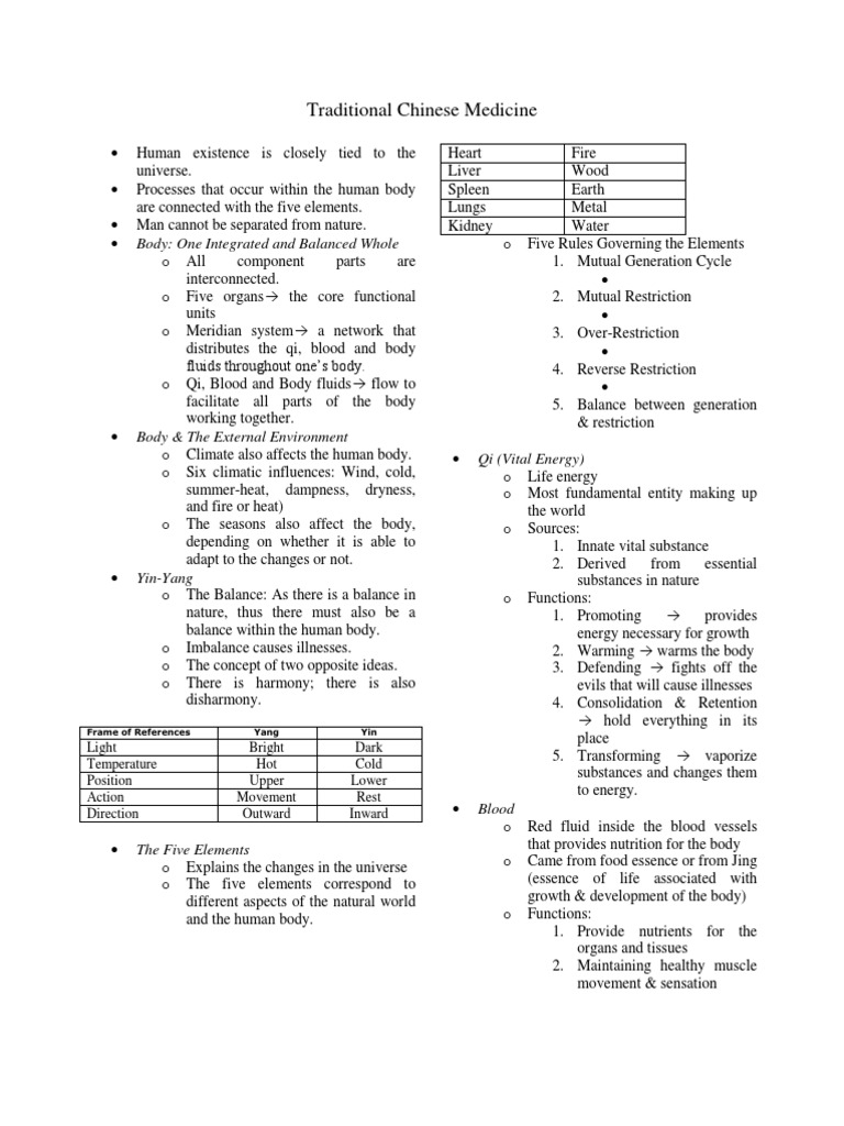 Understanding Traditional Chinese Medicine | PDF | Traditional Chinese ...