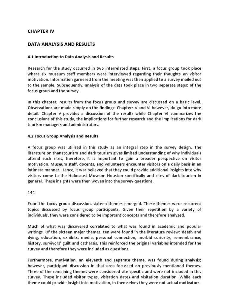 Chapter Iv Museum Focus Group