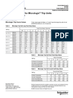 Trip Curve Values for Micrologic® Trip Units