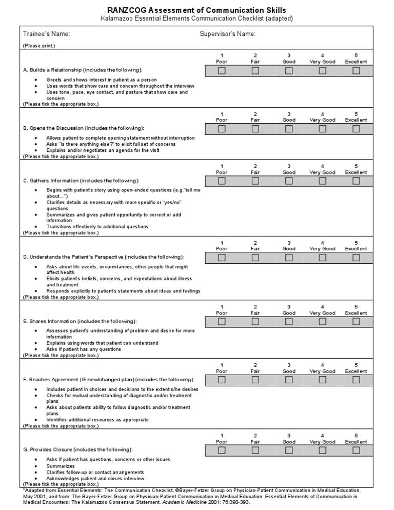 Communication Skills Overview Checklist PDF Patient Communication
