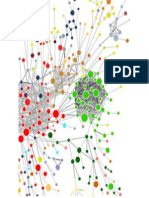 La Teoria Della Complessità Di Hausmann e Hidalgo