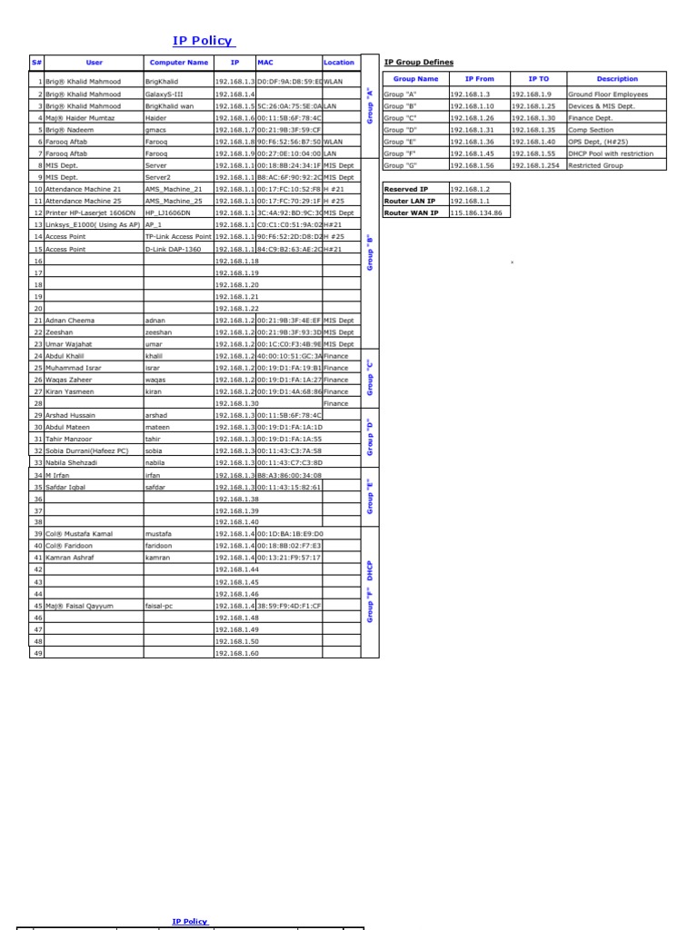 C1000-156 Exam | Maxtic