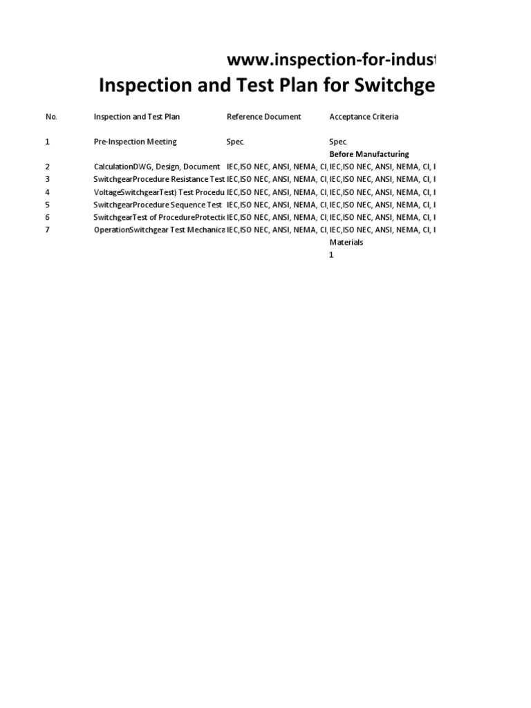 Switchgear Inspection Test Plan Guide | PDF | Engineering ...