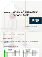 Properties of Element in Periodic Table