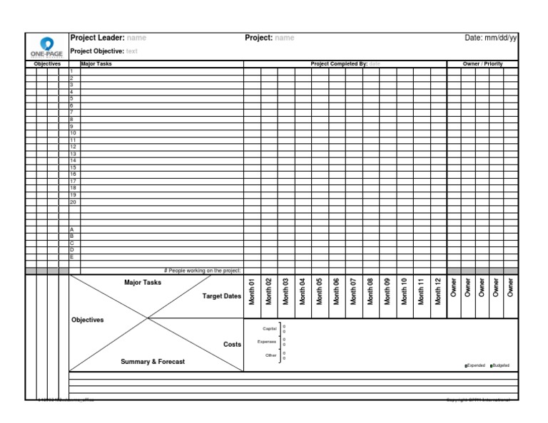 OPPM Template Gantchart