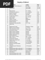 Download Rajakiy Marathi Pustake by prasadkarkare SN137060383 doc pdf