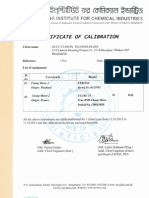 Certificate- Clipon Meter