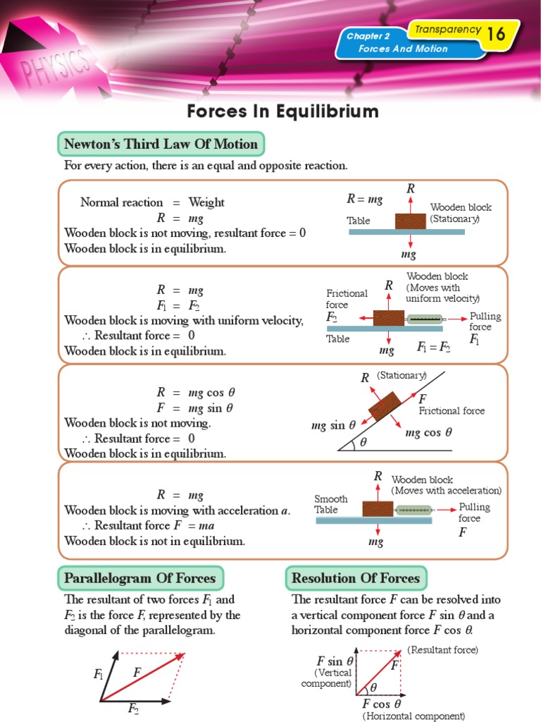 Pdfa2 11 | PDF | Acceleration | Force