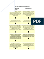 Cat 2012 Registration Process