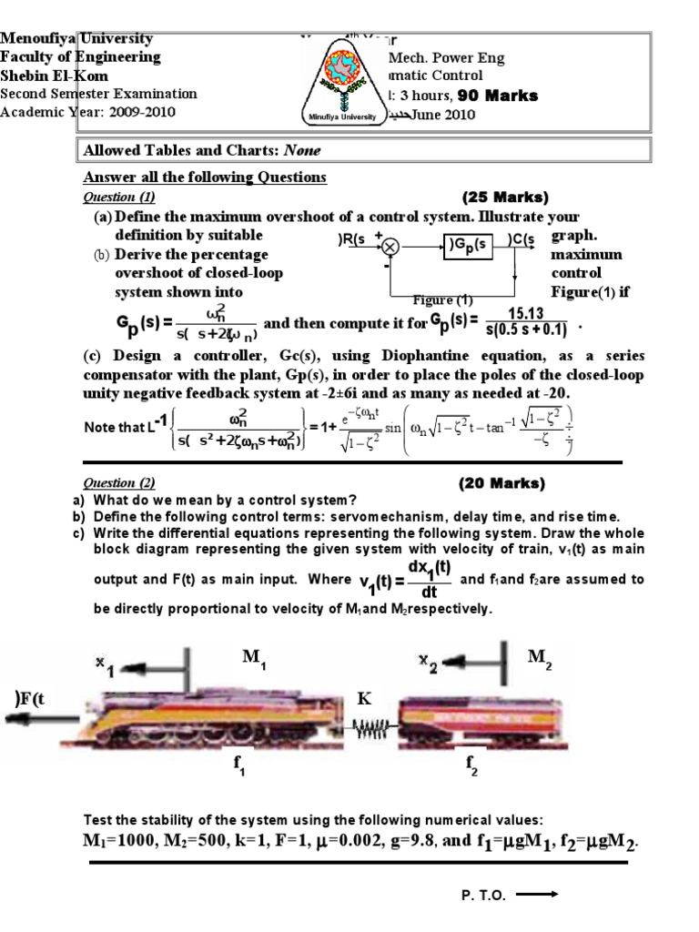 Control System Exam Questions and Solutions | PDF | Control Theory ...