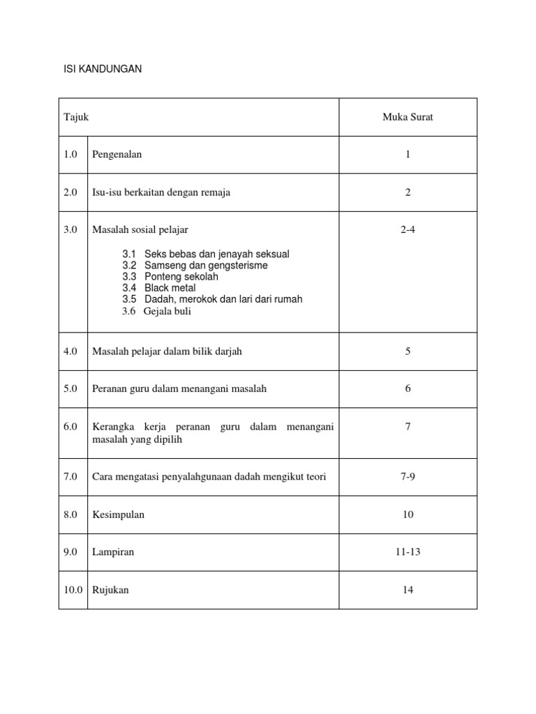 Isu Penyalahgunaan Dadah Dalam Bilik Darjah Dan Penyelesaian Masalah Dengan Menggunakan Teori Pdf