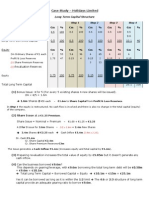 Case Study - Holidays Limited: Long Term Capital Structure