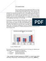 Consumo de Agua en La Ciudad de Quito2